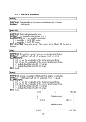 Page 125  125  6.3.3 Graphical Functions  clrscr()  PURPOSE: Clears display and moves cursor to upper left of screen FORMAT: void clrscr() ;   getpixel()  PURPOSE: Returns the status of a pixel FORMAT: int getpixel(x, y) unsigned int x, y; PARAMETERS: (x, y) is a graphic coordinate. 1. x should be in the [0, 191] range. 2. y should be in the [0, 63] range. EXPLANATION: Value returned is 1 if the pixel is active (black), 0 if the pixel is inactive.  line()  PURPOSE: Draws a line segment between two graphic...