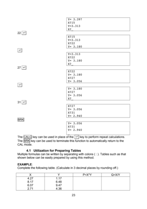 Page 23  23 Y= 3.397 X?15 Y=3.313 X?_ 22 . . X?15 Y=3.313 X?22 Y= 3.180 . . Y=3.313 X?22 Y= 3.180 X?_ 27 . . X?22 Y= 3.180 X?27 Y= 3.056 . . Y= 3.180 X?27 Y= 3.056 X?_ 31 . . X?27 Y= 3.056 X?31 Y= 2.940 BRK Y= 3.056 X?31 Y= 2.940 _ The CALC key can be used in place of the . . key to perform repeat calculations. The BRK key can be used to terminate this function to automatically return to the CAL mode. 4.1 Utilization for Preparing Tables Multiple formulas can be written by separating with colons ( : )....