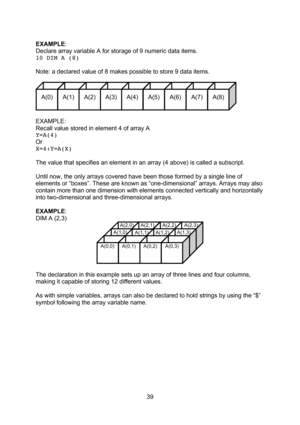 Page 39  39  EXAMPLE: Declare array variable A for storage of 9 numeric data items. 10 DIM A (8)  Note: a declared value of 8 makes possible to store 9 data items.    EXAMPLE: Recall value stored in element 4 of array A Y=A(4) Or X=4:Y=A(X)  The value that specifies an element in an array (4 above) is called a subscript.  Until now, the only arrays covered have been those formed by a single line of elements or “boxes”. These are known as “one-dimensional” arrays. Arrays may also contain more than one dimension...