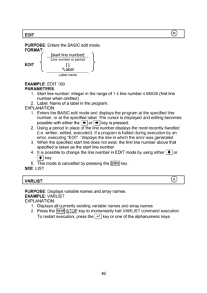 Page 46  46  EDIT    PURPOSE: Enters the BASIC edit mode. FORMAT:  [start line number]  Line number or period EDIT [.]   *Label    Label name   EXAMPLE: EDIT 100 PARAMETERS:  1. Start line number: integer in the range of 1 ≤ line number ≤ 65535 (first line number when omitted) 2. Label: Name of a label in the program. EXPLANATION: 1. Enters the BASIC edit mode and displays the program at the specified line number, or at the specified label. The cursor is displayed and editing becomes possible with either the...