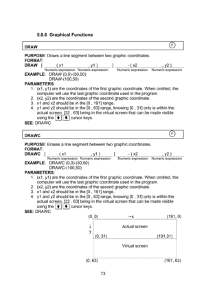 Page 73  73  5.8.6 Graphical Functions  DRAW   PURPOSE: Draws a line segment between two graphic coordinates. FORMAT: DRAW [ ( x1 , y1 ) ] - ( x2 , y2 )   Numeric expression Numeric expression  Numeric expression Numeric expression EXAMPLE: DRAW (0,0)-(50,50) DRAW-(100,50) PARAMETERS: 1. (x1, y1) are the coordinates of the first graphic coordinate. When omitted, the computer will use the last graphic coordinate used in the program. 2. (x2, y2) are the coordinates of the second graphic coordinate. 3. x1 and x2...