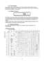 Page 12  12 1.5.3 Screen Editor Any program lines or data included on the virtual screen can be edited. First the portion of the program or data is brought onto the actual screen, and then the cursor is located at the position to be edited 1.5.4 Display Contrast   The display may appear dark or dim depending upon the strength of the batteries or the viewing angle. The contrast of the display can be adjusted to the desired level by rotating the control dial down darkens the display, while rotating it up lightens...