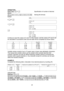 Page 24  24  OPERATION: SHIFT SET  F  3 . . Specification of number of decimal places  P   =   X   *   Y   :   Q   =   X   /   Y   IN. Storing the formula CALC X?_ 4  .  27 . . X?4.27 Y?_ 1  .  17 . . X?4.27 Y?1.17 P= 4.996 . . X?4.27 Y?1.17 P= 4.996 Q= 3.650 Continue to input the values of X and Y in this manner, and the values of P and Q will be calculated in successive order and the table will be completed as shown below.  X Y P=X*Y Q=X/Y 4.27 8.17 6.07 2.71 1.17 6.48 9.47 4.36 4.996 52.942 57.483 11.816...