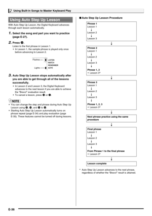 Page 38Using Built-in Songs to Master Keyboard Play
E-36
With Auto Step Up Lesson, the Digital Keyboard advances 
through each lesson automatically.
1.Select the song and part you want to practice 
(page E-27).
2.Press cn.
Listen to the first phrase in Lesson 1.
 In Lesson 1, the sample phrase is played only once 
before advancing to Lesson 2.
3.Auto Step Up Lesson stops automatically after 
you are able to get through all of the lessons 
successfully.
 In Lesson 2 and Lesson 3, the Digital Keyboard 
advances...