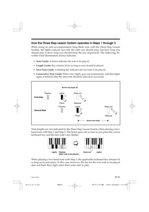 Page 33E-31
How the Three Step Lesson System operates in Steps 1 through 3
When using an auto-accompaniment Song Bank tune with the Three Step Lesson
System, the lights indicate not only the note you should play, but how long you
should play it (how long you should keep the key depressed). The following de-
scribes what illumination of keys indicates.
•Note Guide: A lit key indicates the note to be played.
•Length Guide: Key remains lit for as long as note should be played.
•Next Note Guide: A flashing key...