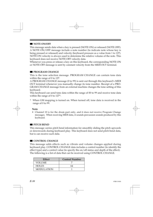 Page 40E-38
NOTE ON/OFF
This message sends data when a key is pressed (NOTE ON) or released (NOTE OFF).
A NOTE ON/OFF message include a note number (to indicate note whose key is
being pressed or released) and velocity (keyboard pressure as a value from 1 to 127).
NOTE ON velocity is always used to determine the relative volume of the note. This
keyboard does not receive NOTE OFF velocity data.
Whenever you press or release a key on this keyboard, the corresponding NOTE ON
or NOTE OFF message is sent by...