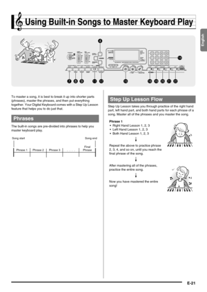 Page 23English
E-21
Using Built-in Songs to Master Keyboard Play
To master a song, it is best to break it up into shorter parts 
(phrases), master the phrases, and then put everything 
together. Your Digital Keyboard comes with a Step Up Lesson 
feature that helps you to do just that.
The built-in songs are pre-divided into phrases to help you 
master keyboard play.Step Up Lesson takes you through practice of the right hand 
part, left hand part, and both hand parts for each phrase of a 
song. Master all of the...