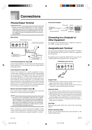 Page 19E-17
Connections
Phones/Output Terminal
PREPARATION
•Before connecting headphones or other external
equipment, be sure to first turn down the volume settings
of the keyboard and the connected equipment. You can
then adjust volume to the desired level after connections
are complete.
[Rear Panel]
White
RedPIN plug Stereo standard 
plugAudio connection PHONES/OUTPUT terminalKeyboard amp, 
guitar amp, etc.
1
LEFTRIGHTAUX IN or similar terminal
of audio amplifier2 3
Connecting Headphones (Figure 1
)...