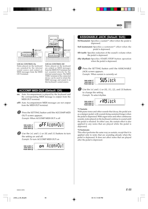 Page 57E-55
MIDI
MIDI OUT
Sound Source
MIDI OUT MIDI IN
MIDI THRU
MIDI INMIDI OUT
Sound Source
LOCAL CONTROL On
Notes played on the keyboard
are sounded by the internal
sound source and output as
MIDI messages from the MIDI
OUT terminal.LOCAL CONTROL Off
Notes played on the keyboard
are output as MIDI messages
from the MIDI OUT terminal, but
not sounded directly by the
internal sound source. The MIDI
THRU terminal of the connected
device can be used to return the
MIDI message and sound it on
this keyboard’s...