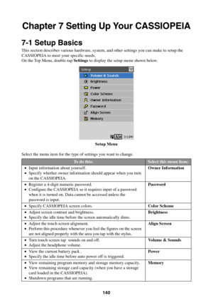 Page 140140
Chapter 7 Setting Up Your CASSIOPEIA
7-1 Setup Basics
This section describes various hardware, system, and other settings you can make to setup the
CASSIOPEIA to meet your specific needs.
On the Top Menu, double-tap Settings to display the setup menu shown below.
Setup Menu
Select the menu item for the type of settings you want to change.
To do this:
•Input information about yourself.
•Specify whether owner information should appear when you turn
on the CASSIOPEIA.
•Register a 4-digit numeric...