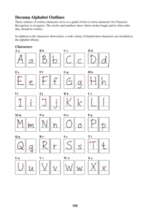 Page 155155
Decuma Alphabet  Outlines
These outlines of written characters serve as a guide of how to form characters for Character
Recognizer to recognize. The circles and numbers show where strokes begin and in what order
they should be written.
In addition to the characters shown here, a wide variety of handwritten characters are included in
the alphabet library.
Characters
A a B b C c D d
E e F f G g H h
I i J j K k L l
M mN nO oP p
Q q R r S s T t
U u V v W w X x 