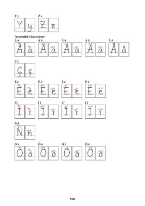 Page 156156
Y y Z z
Accented characters
À àÂ âÁ áÄ äÅ å
Ç ç
È èÊ êÉ éË ë
Ì ìÎ îÍ íÏ ï
Ñ ñ
Ò òÔ ôÓ óÖ ö 