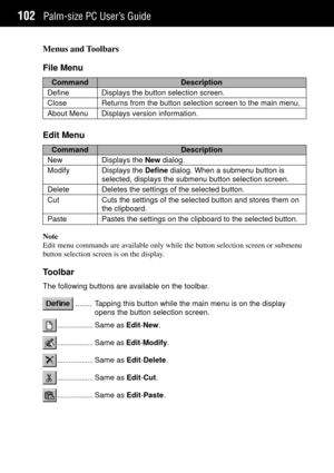 Page 110Palm-size PC UserÕs Guide102
Menus and Toolbars
File Menu
Edit Menu
Note
Edit menu commands are available only while the button selection screen or submenu
button selection screen is on the display.
Toolbar
The following buttons are available on the toolbar.
........ Tapping this button while the main menu is on the display
opens the button selection screen.
...................Same as Edit-New.
...................Same as Edit-Modify.
...................Same as Edit-Delete.
...................Same as...