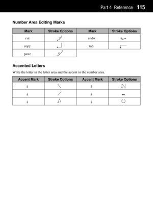 Page 123Part 4 Reference115
Number Area Editing Marks
Mark Stroke Options Mark Stroke Options
cut
copy
paste
undo
tab
Accented Letters
Write the letter in the letter area and the accent in the number area.
Accent Mark Stroke Options Accent Mark Stroke Options
ˆ
‡
‰
‹
Š
Œ            