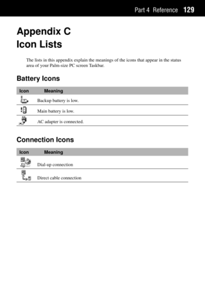 Page 137Part 4 Reference129
Appendix C
Icon Lists
The lists in this appendix explain the meanings of the icons that appear in the status
area of your Palm-size PC screen Taskbar.
Battery Icons
Icon Meaning
Backup battery is low.
Main battery is low.
AC adapter is connected.
Connection Icons
Icon Meaning
Dial-up connection
Direct cable connection 