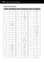 Page 124Palm-size PC UserÕs Guide116
Symbol Panel Symbols
SymbolStroke OptionsSymbolStroke OptionsSymbolStroke Options
.
,

ø
Ð
÷
@
<
>
(
)
[
]
{
}
®
¾
‚

»
¼
|
!
?
$
%
/
\

+
:
;
=
#
*
£
¦
Û
¼
Ç
È
¬
&
1
2
3
±
´
¸
4
2
3
¨
©
ö
¤
¢
à
É
¥
ø
Ð
Ü                                                                