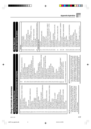 Page 76A-9
Appendix/Apéndice
649A-E-143A
Song List/Lista de cancionesSong Bank/Sing Along List
Lista del banco de canciones/cantando en conjunto00 HEART AND SOUL
01
BEYOND THE SEA (“FINDING NEMO” THEME)
02 WE GOT THE BEAT
03 I WRITE THE SONGS
04 BORDERLINE
05 SARA
06 JUST ONE LOOK
07 WE WISH YOU A MERRY CHRISTMAS
08 JINGLE BELLS
09 SILENT NIGHT
10 JOY TO THE WORLD
11 O CHRISTMAS TREE
12 WHEN THE SAINTS GO MARCHING IN
13 BEAUTIFUL DREAMER
14 GREENSLEEVES
15 SWING LOW, SWEET CHARIOT
16 JOSHUA FOUGHT THE BATTLE OF...