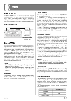 Page 29E-27
MIDI
What is MIDI?
The letters MIDI stand for Musical Instrument Digital
Interface, which is the name of a worldwide standard for
digital signals and connectors that makes it possible to
exchange musical data between musical instruments and
computers (machines) produced by different manufacturers.
MIDI Connections
General MIDI
General MIDI standardizes MIDI data for all sound source
types, regardless of manufacturer. General MIDI specifies
such factors as tone numbering, drum sounds, and available...