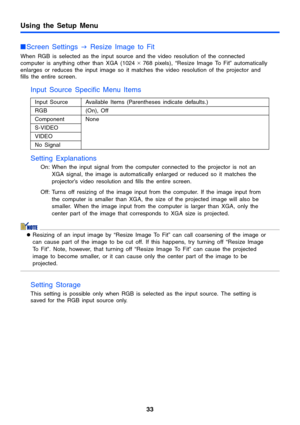 Page 3333
Using the Setup Menu
Screen Settings 
J Resize Image to Fit
When RGB is selected as the input source and the video resolution of the connected 
computer is anything other than XGA (1024 ×
 768 pixels), “Resize Image To Fit” automatically 
enlarges or reduces the input image so it matches the video resolution of the projector and 
fills the entire screen.
Input Source Specific Menu Items
Setting Explanations
On: When the input signal from the computer connected to the projector is not an 
XGA signal,...