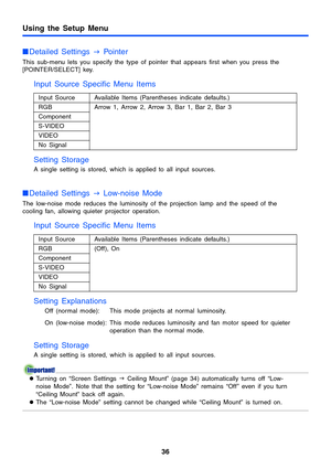 Page 36Using the Setup Menu
36
Detailed Settings 
J Po i n t e r
This sub-menu lets you specify the type of pointer that appears first when you press the 
[POINTER/SELECT] key.
Input Source Specific Menu Items
Setting Storage
A single setting is stored, which is applied to all input sources.
Detailed Settings 
J Low-noise Mode
The low-noise mode reduces the luminosity of the projection lamp and the speed of the 
cooling fan, allowing quieter projector operation.
Input Source Specific Menu Items
Setting...