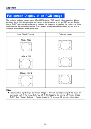 Page 5151
Appendix
The projector outputs images using XGA (1024 pixels × 768 pixels) video resolution. When 
the input signal from the computer connected to the projector is not an XGA signal, “Resize 
Image To Fit” automatically enlarges or reduces the image so it matches the projector’s video 
resolution and fills the entire screen. The following shows how different input signals from a 
computer are adjusted during projection.
zResizing of an input image by “Resize Image To Fit” can call coarsening of the...