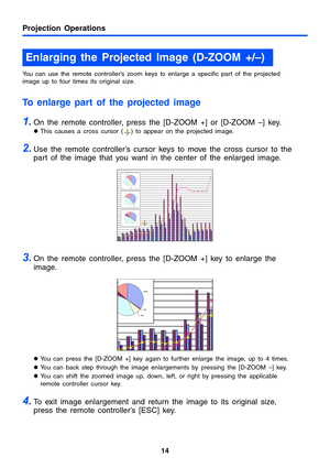 Page 1414
Projection Operations
You can use the remote controller’s zoom keys to enlarge a specific part of the projected 
image up to four times its original size.
To enlarge part of the projected image
1.On the remote controller, press the [D-ZOOM +] or [D-ZOOM –] key.
zThis causes a cross cursor ( ) to appear on the projected image.
2.Use the remote controller’s cursor keys to move the cross cursor to the 
part of the image that you want in the center of the enlarged image.
3.On the remote controller, press...