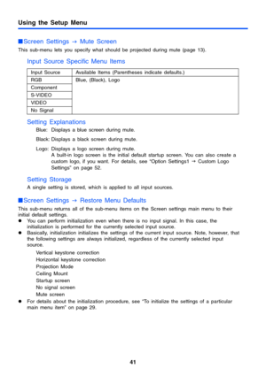 Page 41Using the Setup Menu
41
Screen Settings 
J Mute Screen
This sub-menu lets you specify what should be projected during mute (page 13).
Input Source Specific Menu Items
Setting Explanations
Blue: Displays a blue screen during mute.
Black: Displays a black screen during mute.
Logo: Displays a logo screen during mute.
A built-in logo screen is the initial default startup screen. You can also create a 
custom logo, if you want. For details, see “Option Settings1 J Custom Logo 
Settings” on page 52.
Setting...