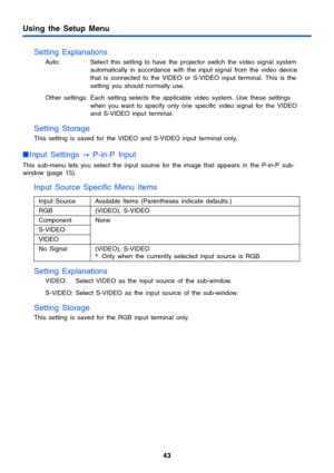 Page 43Using the Setup Menu
43
Setting Explanations
Auto: Select this setting to have the projector switch the video signal system 
automatically in accordance with the input signal from the video device 
that is connected to the VIDEO or S-VIDEO input terminal. This is the 
setting you should normally use.
Other settings: Each setting selects the applicable video system. Use these settings 
when you want to specify only one specific video signal for the VIDEO 
and S-VIDEO input terminal.
Setting Storage
This...