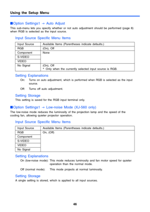 Page 4646
Using the Setup Menu
Option Settings1 
J Auto Adjust
This sub-menu lets you specify whether or not auto adjustment should be performed (page 8) 
when RGB is selected as the input source.
Input Source Specific Menu Items
Setting Explanations
On:Turns on auto adjustment, which is performed when RGB is selected as the input 
source.
Off: Turns off auto adjustment.
Setting Storage
This setting is saved for the RGB input terminal only.
Option Settings1 
J Low-noise Mode (XJ-560 only)
The low-noise mode...