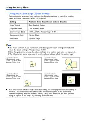 Page 55Using the Setup Menu
55
Configuring Custom Logo Capture Settings
Before capturing a custom logo, configure the following settings to control its position, 
zoom, and other parameters when it is projected.
zThe “Logo Vertical”, “Logo Horizontal”, and “Background Color” settings are not used 
when the zoom setting is “Resize Image To Fit”.
zNote that you cannot change the above settings for a custom logo after you capture it.
zThe following are some examples of how the above settings affect the custom...