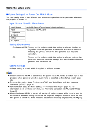 Page 6060
Using the Setup Menu
Option Settings2 
J Power On AF/AK Mode 
You can specify either of two different auto adjustment operations to be performed whenever 
the projector is turned on. 
Input Source Specific Menu Items
Setting Explanations
Continuous AF/AK: Turning on the projector while this setting is selected displays an 
alignment chart and performs a continuous Auto Focus operation. 
Pressing the [AF/AK] key at this time performs auto keystone 
correction. 
Off: Turning on the projector while this...