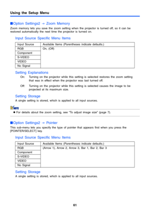 Page 61Using the Setup Menu
61
Option Settings2 
J Zoom Memory
Zoom memory lets you save the zoom setting when the projector is turned off, so it can be 
restored automatically the next time the projector is turned on. 
Input Source Specific Menu Items 
Setting Explanations
On: Turning on the projector while this setting is selected restores the zoom setting 
that was in effect when the projector was last turned off. 
Off: Turning on the projector while this setting is selected causes the image to be...