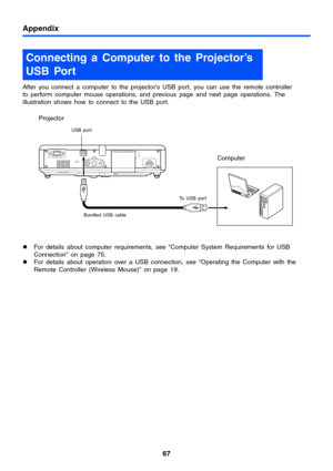 Page 67Appendix
67
After you connect a computer to the projector’s USB port, you can use the remote controller 
to perform computer mouse operations, and previous page and next page operations. The 
illustration shows how to connect to the USB port.
zFor details about computer requirements, see “Computer System Requirements for USB 
Connection” on page 75.
zFor details about operation over a USB connection, see “Operating the Computer with the 
Remote Controller (Wireless Mouse)” on page 19.
Connecting a...