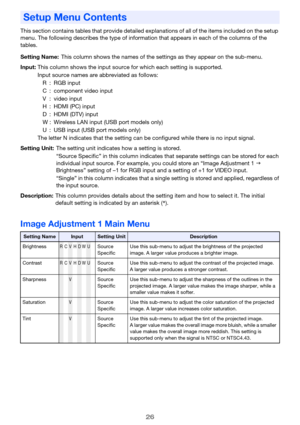 Page 2626
This section contains tables that provide detailed explanations of all of the items included on the setup 
menu. The following describes the type of information that appears in each of the columns of the 
tables.
Image Adjustment 1 Main Menu
Setup Menu Contents
Setting Name: This column shows the names of the settings as they appear on the sub-menu.
Input: This column shows the input source for which each setting is supported.
Input source names are abbreviated as follows:
R : RGB input
C  : component...