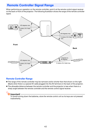 Page 4242
When performing an operation on the remote controller, point it at the remote control signal receiver 
on the back or front of the projector. The following illustration shows the range of the remote controller 
signal.
Remote Controller Range
The range of the remote controller may be narrower and/or shorter than that shown on the right 
(Back) when there is a special AV cable plugged into the AV terminal on the back of the projector.
The allowable distance between the remote controller and the...