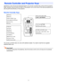 Page 77
Operations in this manual are presented based on the remote controller that comes with the projector. 
Major operation keys are also provided on the projector unit, so the most of the same procedures can 
also be performed directly on the projector.
Remote Controller Keys
The remote controller does not come with batteries loaded. You need to load the two supplied 
batteries before use.
Important!To avoid running down the batteries, store the remote control unit so its keys are not pressed...