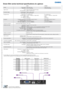 Page 2We accept no liability for errors or differences in design or colour, and reserve the right to make technical changes without notice. Last u\
pdated: March 2011.The DLP® logo is a registered  
trademark of Texas Instruments      
XGA WXGA
Display Technology:
Resolution: 0.55" DLP
® chip 
1,024 x 768 pixels 0.65" DLP® chip 
1,280 x 800 pixels 
Light source  Type:
Life expectancy: Laser and LED hybrid technology 
approx. 20,000 hours
Projected image Contrast ratio:
Colour depth: 1,800 : 1 (tele...