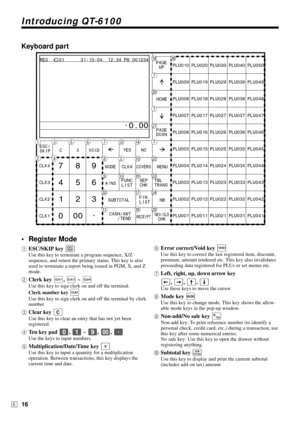 Page 16Introducing QT-6100
16E
Keyboard part
•Register Mode
1ESC/SKIP key \
Use this key to terminate a program sequence, X/Z
sequence, and return the primary status. This key is also
used to terminate a report being issued in PGM, X, and Z
mode.
2Clerk key Ç, É ~ ±
Use this key to sign clerk on and off the terminal.
Clerk number key 
o
Use this key to sign clerk on and off the terminal by clerk
number.
3Clear key C
Use this key to clear an entry that has not yet been
registered.
4Ten key pad 0, 1 ~ 9, -, ^
Use...