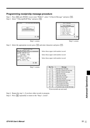 Page 77Advanced Operations
QT-6100 User’s Manual77E
Programming receipt/slip message procedure
Step 1. Press ° and  icon to turn “PGM-2”, select “2.Char & Message” and press `.
Step 2. Select “1.Receipt/SLIP Msg” and press 
`.
Step 1. screen Step 2. screen
Step 3. Select the appropriate record, press 
` and enter characters and press ¥.
Step 3. screen
Even records are not used.
Step 4. Repeat the step 3., if you have other records to program.
Step 5. Press 
\ repeatedly to return to the “Step 1. screen”.
P2 C01...