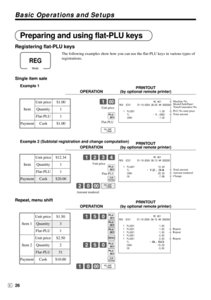 Page 26Basic Operations and Setups
26E
Preparing and using flat-PLU keys
Registering flat-PLU keys
The following examples show how you can use the flat-PLU keys in various types of
registrations.
Single item sale
Example 1
PRINTOUT
OPERATION (by optional remote printer)
1-
(
F
Example 2 (Subtotal registration and change computation)
PRINTOUT
OPERATION (by optional remote printer)
1234
(
s
20-F
Repeat, menu shiftPRINTOUT
OPERATION (by optional remote printer)
150(
(
(
ã
250(
(
s
10-F...
