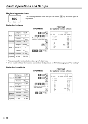 Page 32Basic Operations and Setups
32E
Reduces the subtotal by the
value input here.
Registering reductions
The following examples show how you can use the m key in various types of
registration.
Reduction for items
PRINTOUT
OPERATION (by optional remote printer)
5-(
´25m
)
´m
s
11-F
•You can manually input reduction values up to 7 digits long.
•If you want to subtract the reduction amount from the department or PLU totalizer, program “Net totaling.”
Reduction for subtotal
PRINTOUT
OPERATION (by optional remote...