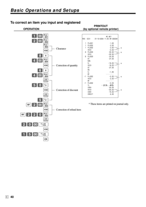 Page 40Basic Operations and Setups
40E
To correct an item you input and registered
PRINTOUT
OPERATION (by optional remote printer)
1-(
2-)
)
~
8|
4-,
~
6|
4-,
s
50p
~
s
5p
R2-)
~
R220)
s
20-F
~
15-F
Å
—
——Clearance
—
—Correction of quantity
—
—
—Correction of discount
—
—
—Correction of refund item
—
                           MC #01
REG  C01     31-10-2004 11:45 AM 000034
   1  PLU001 •1.00
   1  PLU002 •2.00
   1  PLU002 •2.00
      VOID -2.00
   8  PLU003 •32.00
      VOID -32.00
   6  PLU003 •24.00
      ST...