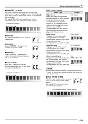 Page 41English
Using Auto Accompaniment
E-39
■FINGERED 1, 2, and 3
With these three input modes, you play chords on the 
accompaniment keyboard using their normal chord fingerings. 
Some chord forms are abbreviated, and can be fingered with 
one or two keys.
See page E-69 for information about chords that are 
supported and how they are fingered on the keyboard.
●FINGERED 1
Play the component notes of the chord on 
the keyboard.
●FINGERED 2
Unlike FINGERED 1, 6th input is not 
possible. m7 or m7
b5 is input....