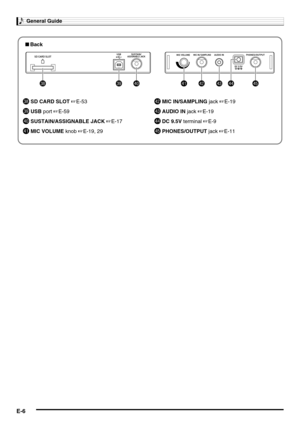 Page 8General Guide
E-6
dsSD CARD SLOT ☞E-53
dtUSB port ☞E-59
ekSUSTAIN/ASSIGNABLE JACK ☞E-17
elMIC VOLUME knob ☞E-19, 29
emMIC IN/SAMPLING jack ☞E-19
enAUDIO IN jack ☞E-19
eoDC 9.5V terminal ☞E-9
epPHONES/OUTPUT jack ☞E-11
dtdsekemenepeoel
■Back 