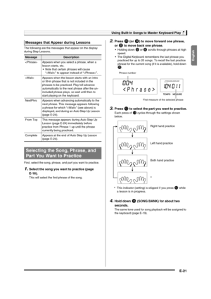 Page 23English
Using Built-in Songs to Master Keyboard Play
E-21
The following are the messages that appear on the display 
during Step Lessons.
First, select the song, phrase, and part you want to practice.
1.Select the song you want to practice (page 
E-16).
This will select the first phrase of the song.
2.Press ck (or 9) to move forward one phrase, 
or 
8 to move back one phrase.
 Holding down 9 or 8 scrolls through phrases at high 
speed.
 The Digital Keyboard remembers the last phrase you 
practiced for up...