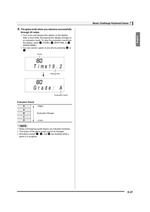 Page 29English
Music Challenge Keyboard Game
E-27
4.The game ends when you advance successfully 
through 20 notes.
 Your score and playing time appear on the display. 
After a short while, the playing time display changes to 
an evaluation result. To clear the evaluation result from 
the display, press 
bn (TONE), bo (RHYTHM), or bp 
(SONG BANK).
 You can cancel a game at any time by pressing 
cm or 
bl.
Evaluation Result
 Notes and fingering guide fingers are indicated randomly.
 The tempo of the game songs...