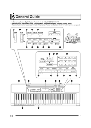 Page 4
E-2
General Guide
• In this manual, the term “Digital Keyboard” refers to the LK-160/LK-165/LK-240/LK-247.
• In this manual, buttons and other controllers are identified using the numbers shown below.  There is a button number reference at the back of this manual.  You can tear it out and refer to the button numbers as required.
bn bq6
bo bp
cn co cq cr cp cn
cs ct br bs bt ck cl cm
1 2 345
789bkbl bm
B
LK240_02_e.fm  2 ページ  ２０１２年１２月２５日　火曜日　午後１２時９分 