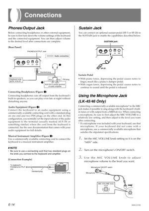 Page 16E-14
LEFTRIGHTAUX IN or similar terminal
of audio amplifier
WhiteRedPIN plug
Standard plug
PHONES/OUTPUT JackKeyboard amp, 
guitar amp,etc.
1
2
3
Audio connection
Connections
Phones/Output Jack
Before connecting headphones or other external equipment, 
be sure to first turn down the volume settings of the keyboard 
and the connected equipment. You can then adjust volume
to the desired level after connections are complete. 
[Rear Panel] 
Connecting Headphones (Figure  1
)
Connecting headphones cuts off...