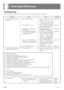 Page 34E-32
Technical Reference
Troubleshooting
Be sure to check the following table whenever you experience problems with keyboard operation.
CauseSymptom Action
• No sound when keyboard keys 
are pressed.
•Any of the following symptoms 
while using battery power.
•Key light stays on. 1. Power supply problem. 
2. Volume setting is too low. 
3. Headphones are plugged into
the keyboard.
4. The POWER/MODE selector is
in the CASIO CHORD or 
FINGERED position.
5. Tone  “99 PERCUSSION ” is
selected and you are...