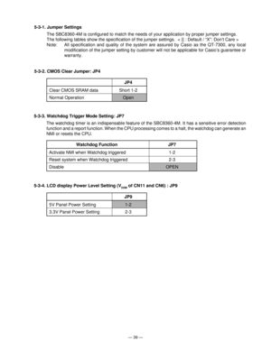 Page 41Ñ 39 Ñ
5-3-1. Jumper Settings
The SBC8360-4M is configured to match the needs of your application by proper jumper settings.
The following tables show the specification of the jumper settings.  < 
 : Default / ÒXÓ: DonÕt Care >
Note: All specification and quality of the system are assured by Casio as the QT-7300, any local
modification of the jumper setting by customer will not be applicable for CasioÕs guarantee or
warranty.
5-3-2. CMOS Clear Jumper: JP4
JP4
Clear CMOS SRAM data Short 1-2
Normal...